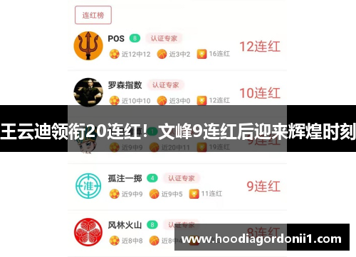 王云迪领衔20连红！文峰9连红后迎来辉煌时刻